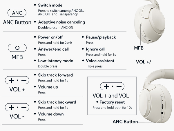 Touch control