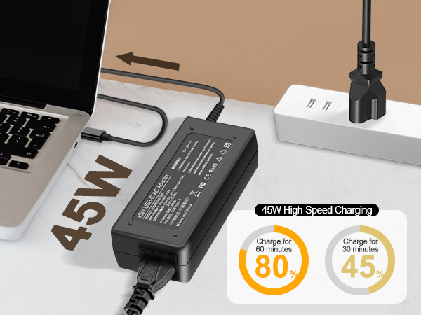 45w usb c charger