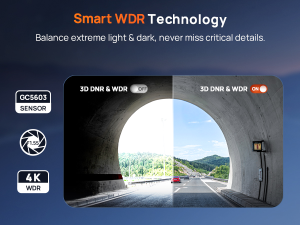 Smart WDR