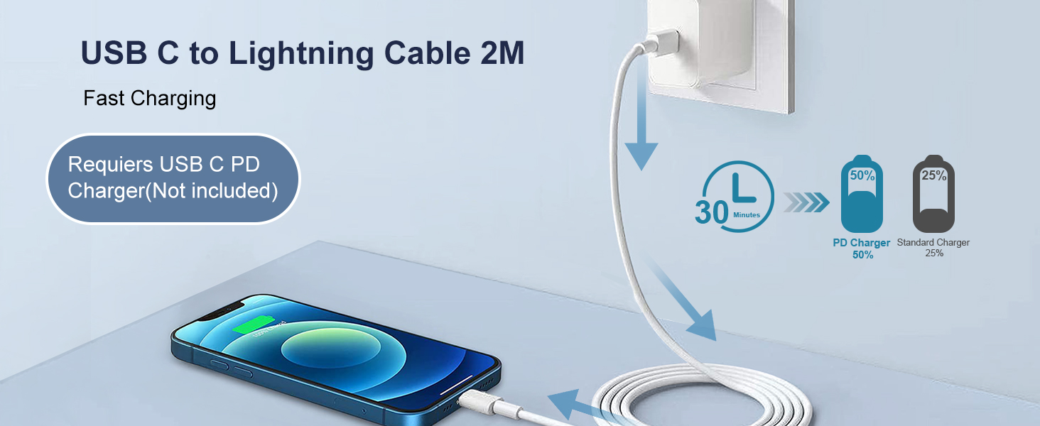 cable