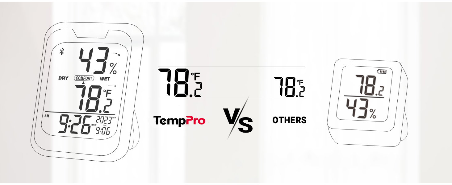 digital indoor thermometer