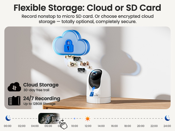 The security camera can be used to record memories to Cloud or a micro SD card, saving data safely