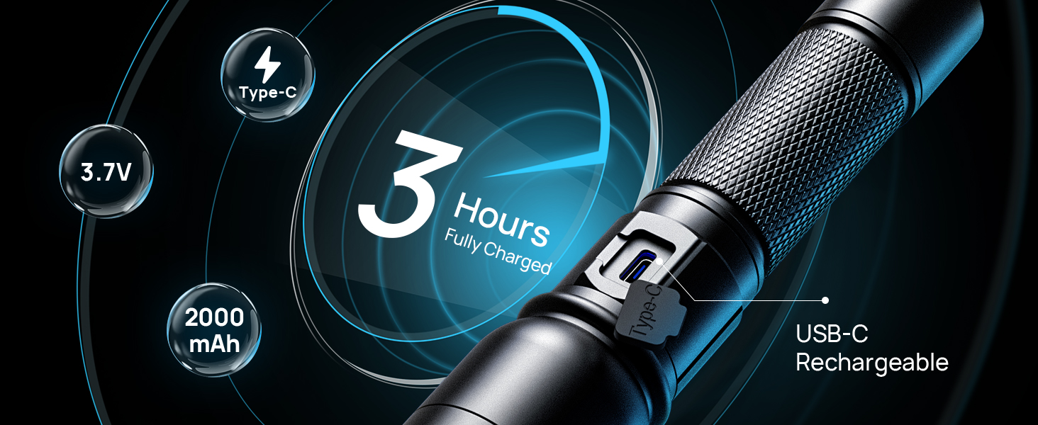365nm uv flashlight