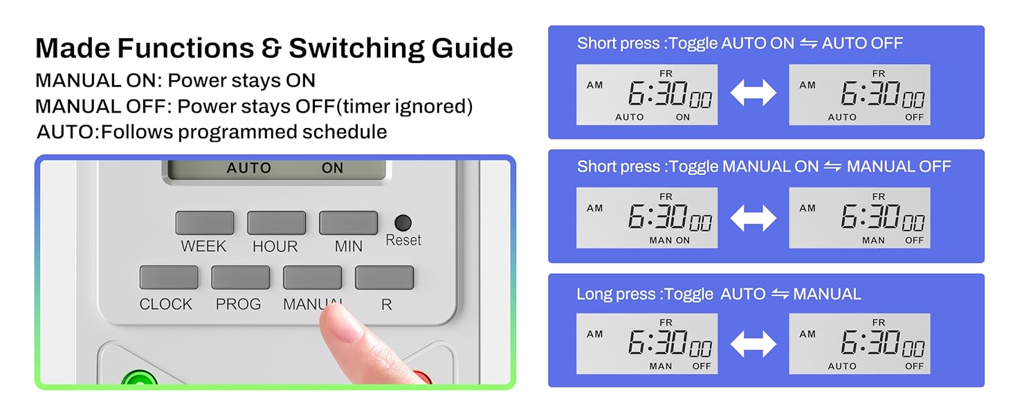 timer electrical outlet