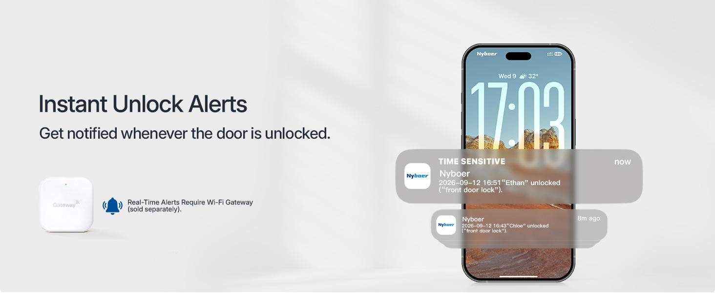 Instant Unlock Alerts