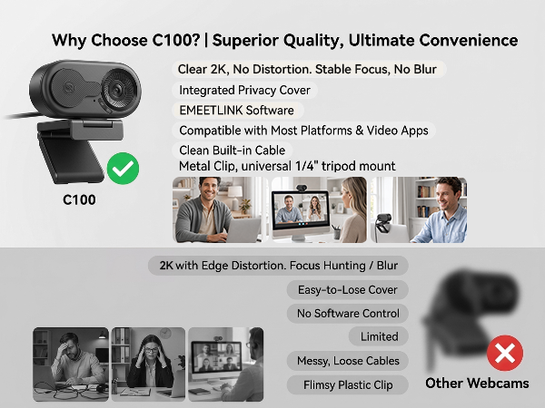 EMEET C100 2K Webcam for PC
