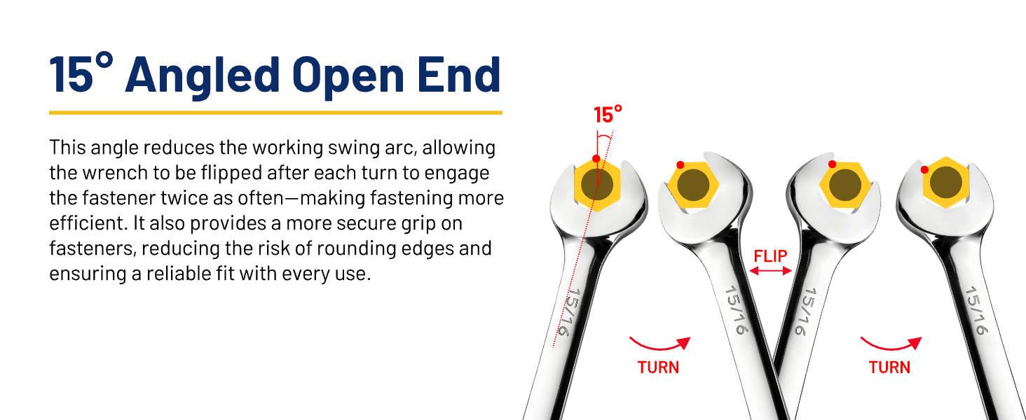 Combination Wrench