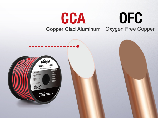 Copper Clad Aluminum Wire
