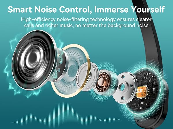Noise Cancelling