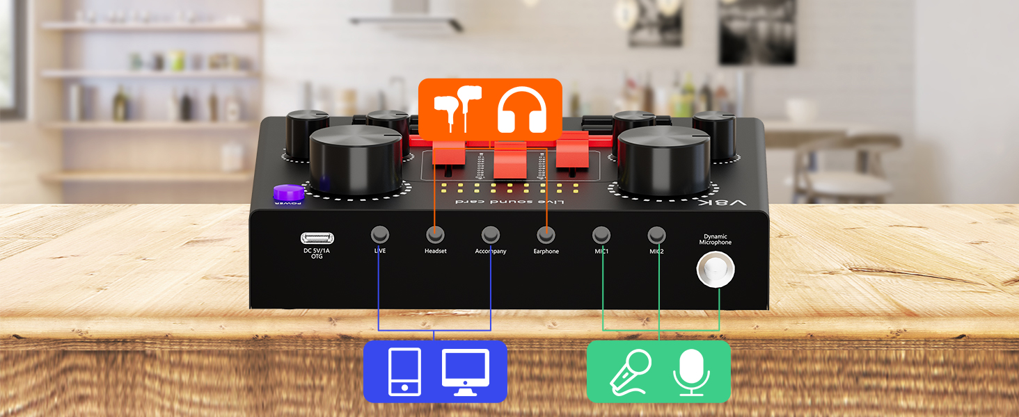 Podcast Equipment Bundle for 2, Podcast Equipment Bundle, Audio Interface, podcast equipment