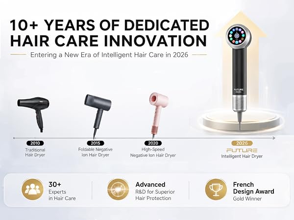 hair dryer with attachments