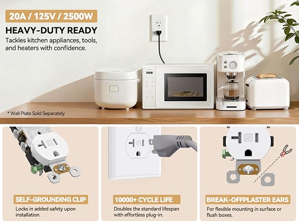 20A DUPLEX OUTLET - TR