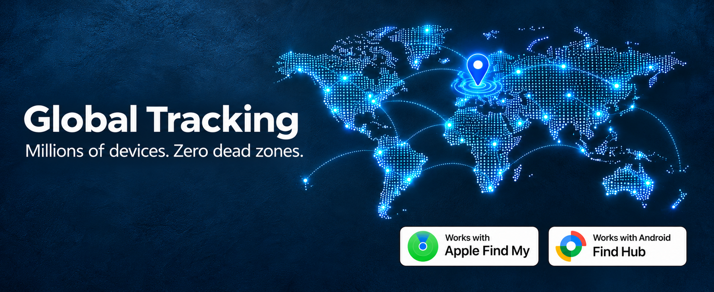 Global Tracking