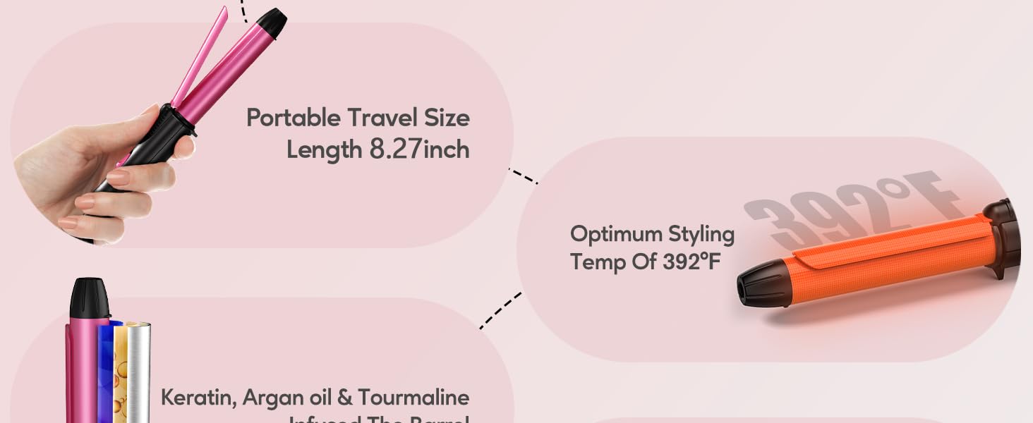 FARERY MINI CURLING IRON