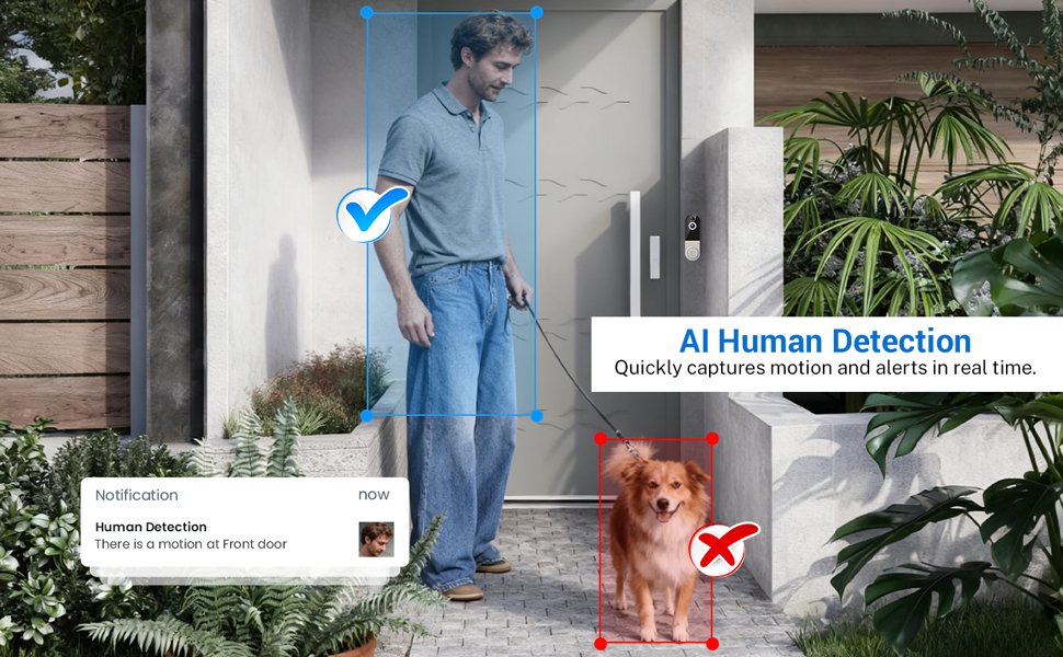 AI human detection