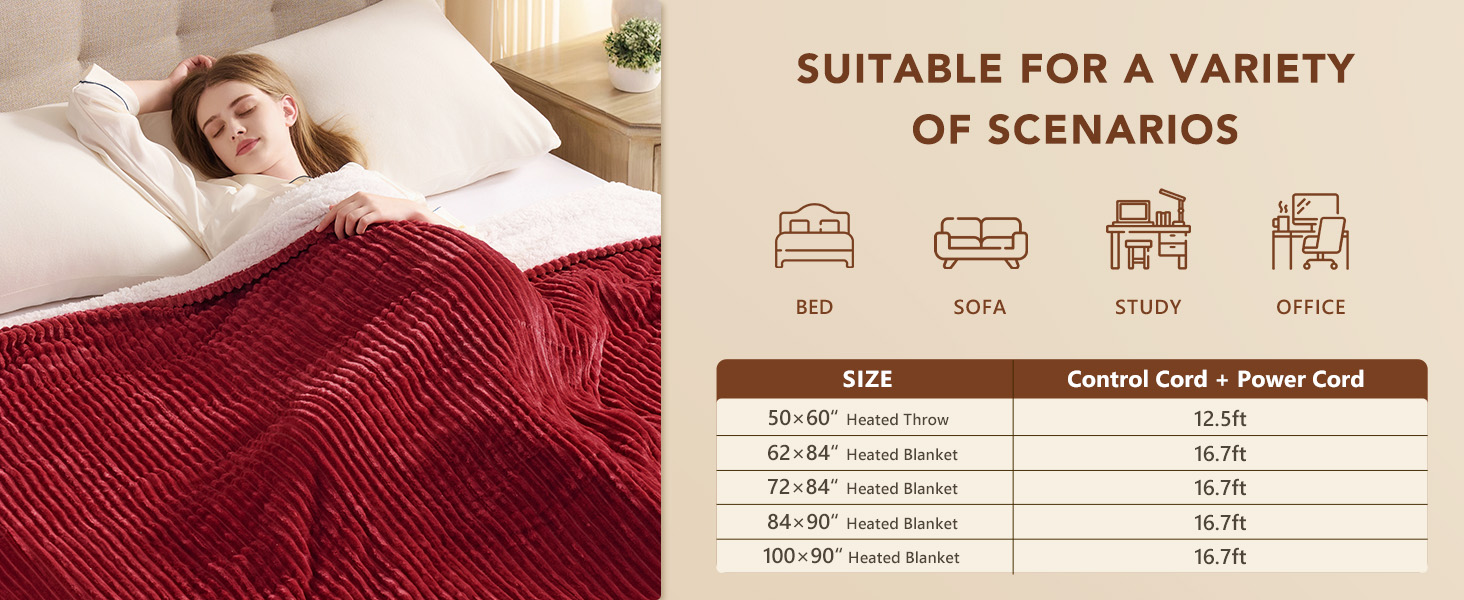 heating area is larger and the heat distribution is more uniform