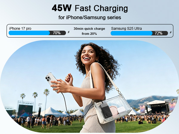 fast charging 45w
