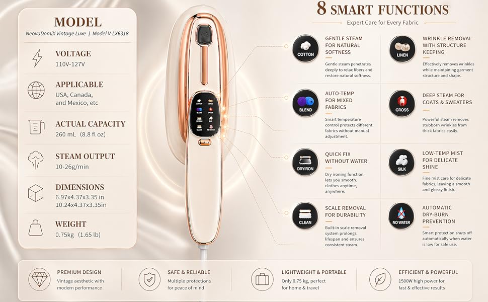 Product Details