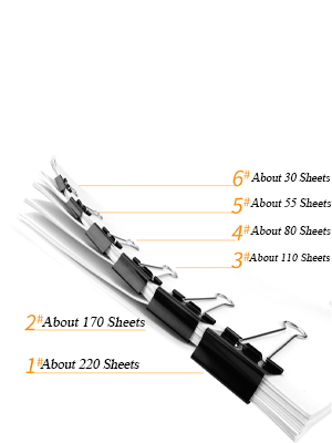 Binder clips