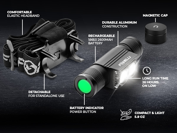 RECHARGEABLE - LONG RUN TIME - DETACHABLE - MAGNETIC CAP - COMFORTABLE - COMPACT & LIGHT