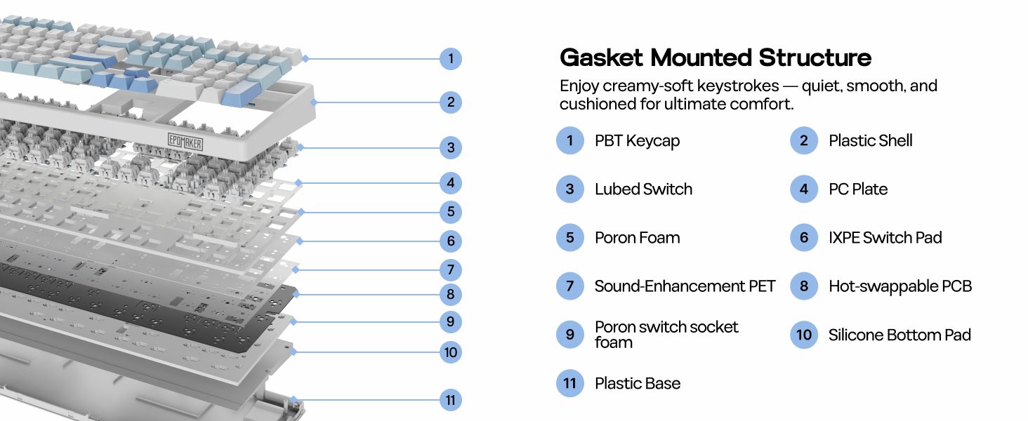 TH108 Wireless Gaming Keyboard