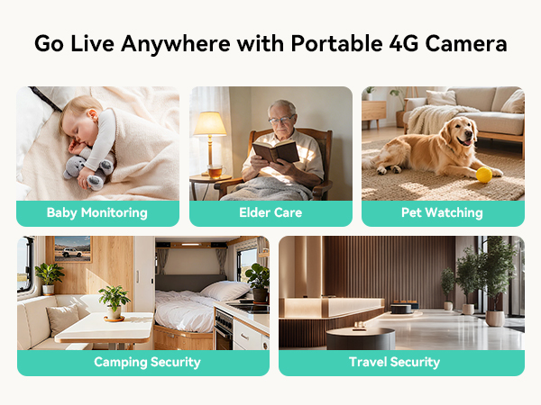4g security camera