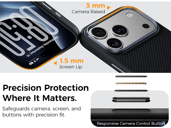 iPhone 18 pro max case for screen and camera protection
