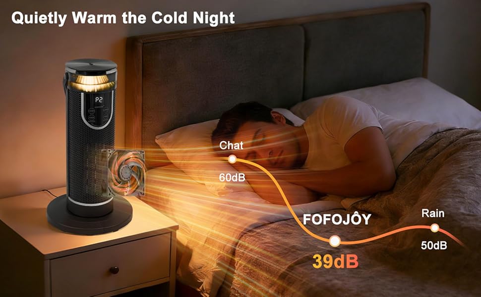39dB Quiet Heating Space Heater