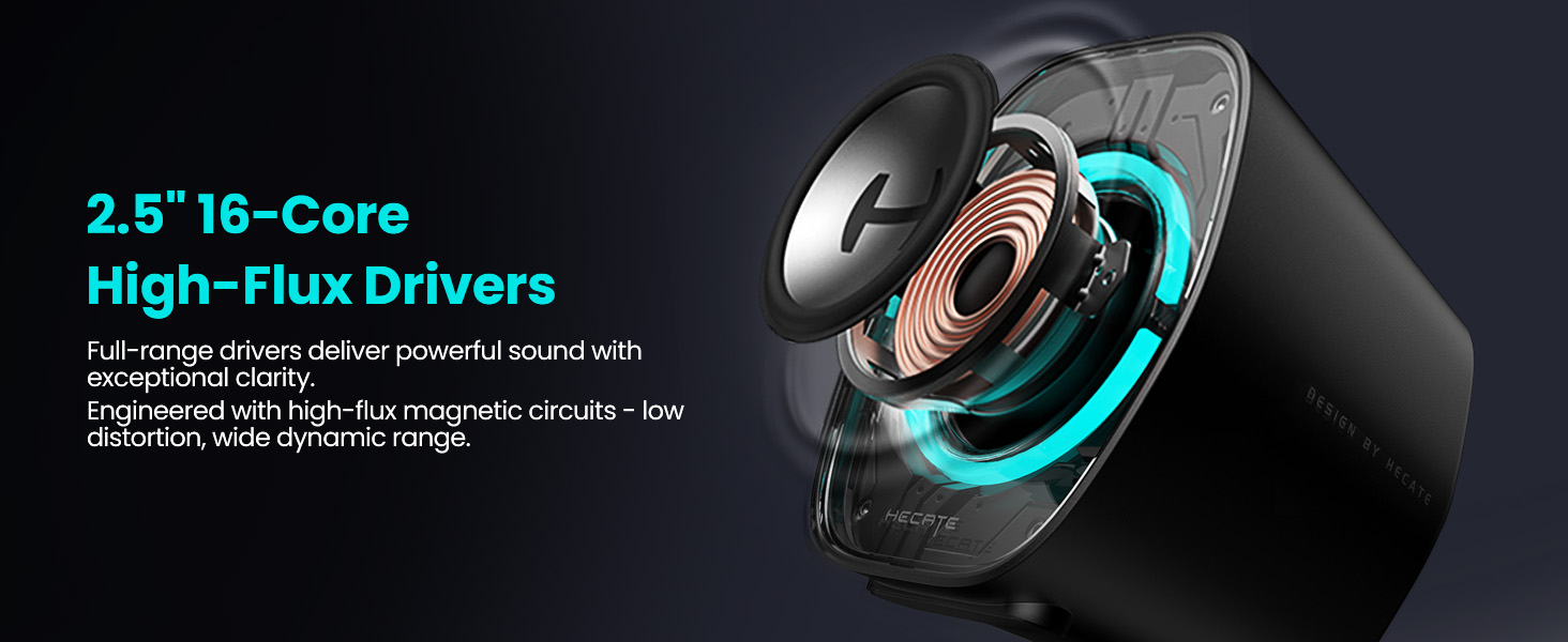 2.5" 16-Core High-Flux Drivers