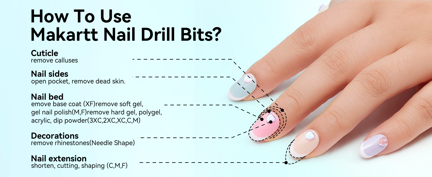 nail drill bit
