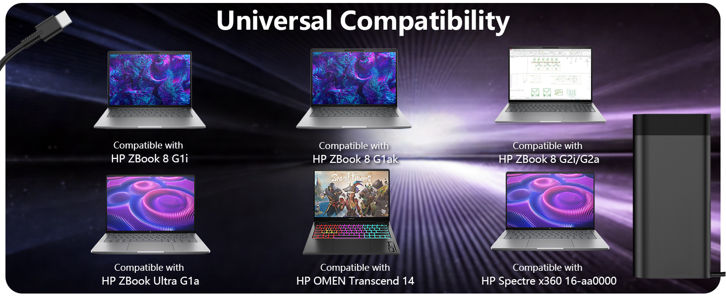 Universal Compatibility