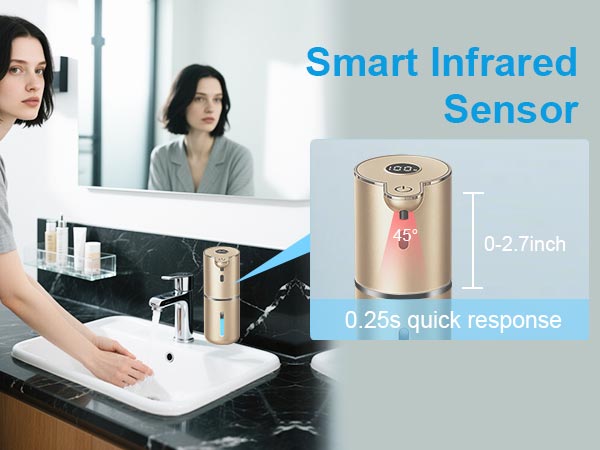 Touchless USB Rechargeable Smart Soap Dispenser