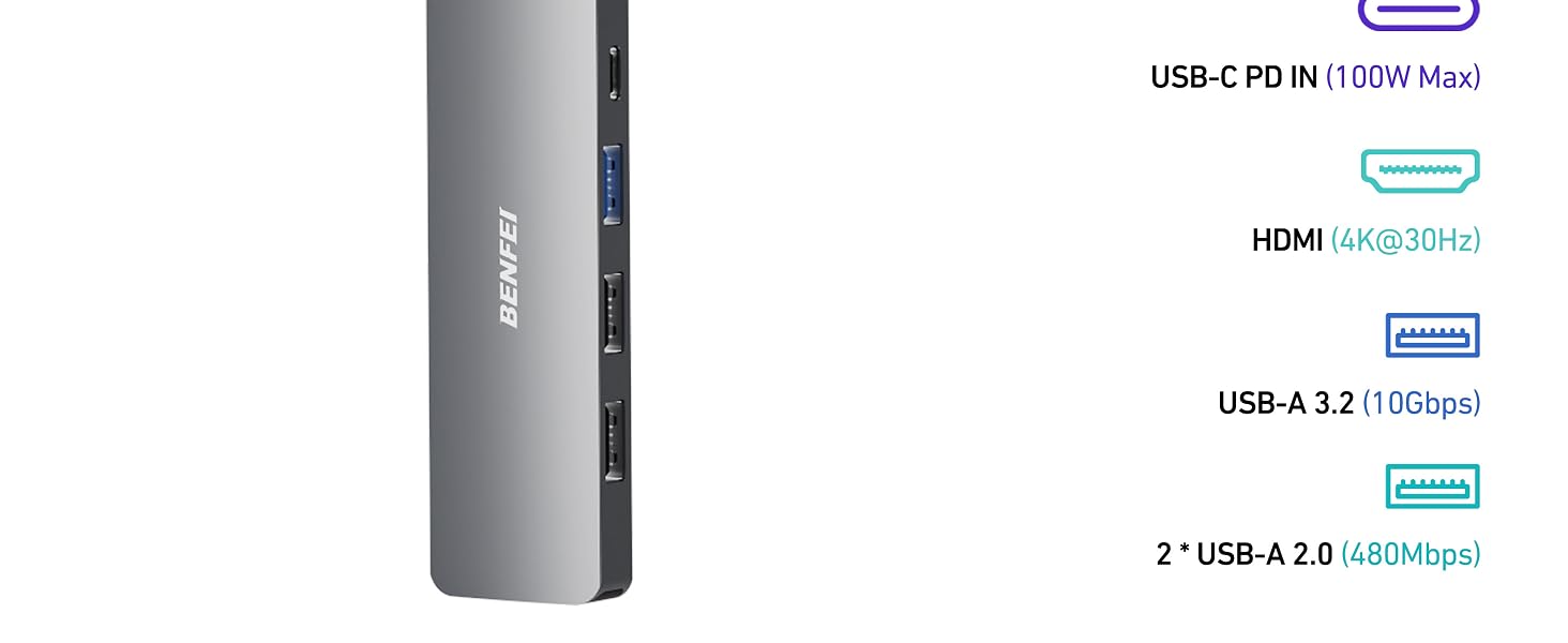 front view of the beneficiary hdmi smartphone
