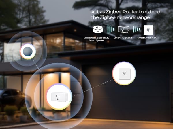 tilt zigbee