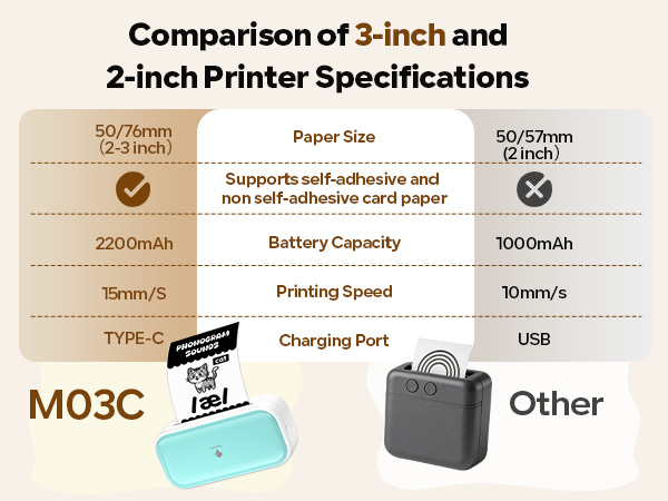 flash cards printer
