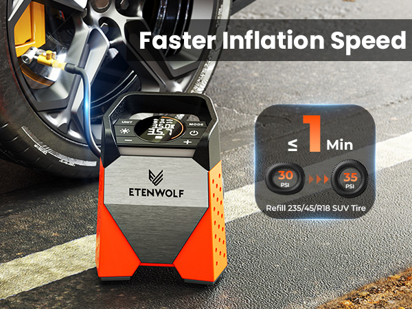 Text reads 'Faster Inflation Speed', '5 Min'. Split image showing orange and black portable air pump device next to motorcycle wheel, with digital timer display showing inflation capability.