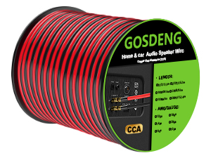 Speaker Wire