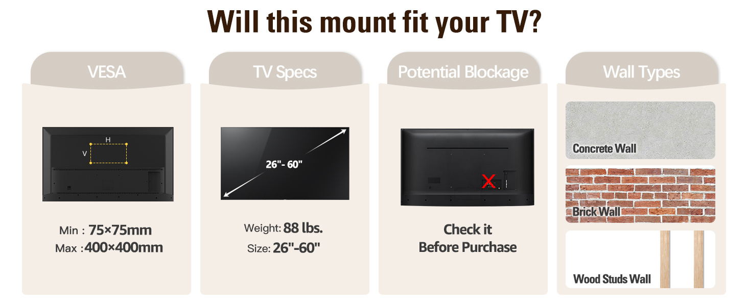 tv mount