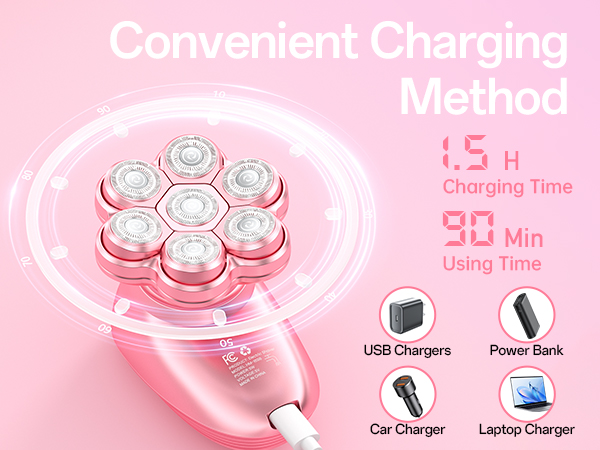 Electric Razors for Women