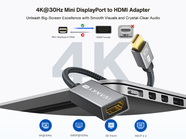 mini displayport to hdmi