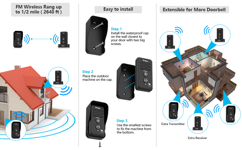 doorbell transformer