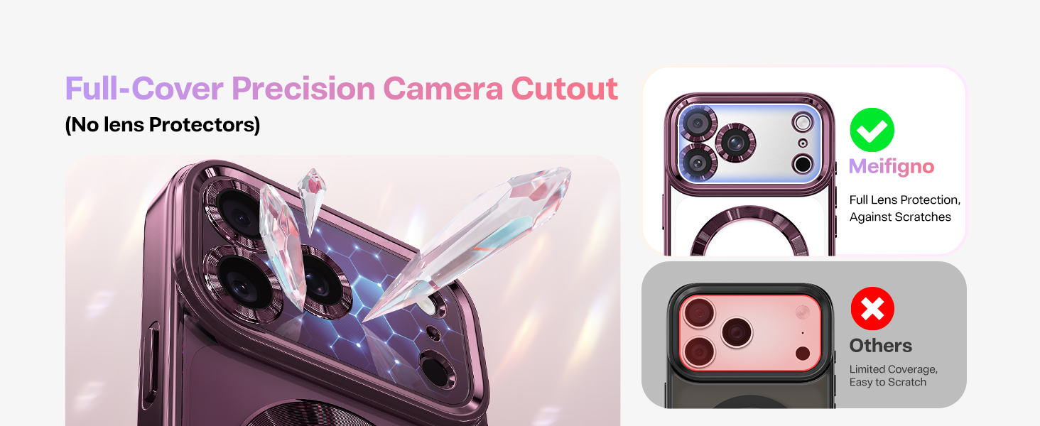Text reads 'Full-Cover Precision Camera Cutout' and 'No lens distortion'. Purple/pink protective case shown with camera cutout comparison to standard case with X mark indicating distortion.