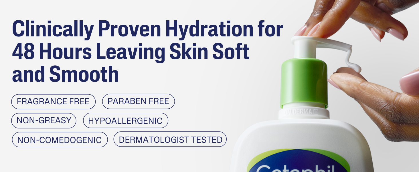 Clinically Proven
