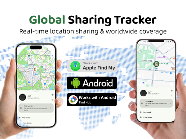 sharing
