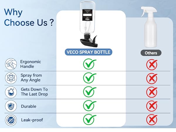 spray bottle for plants
