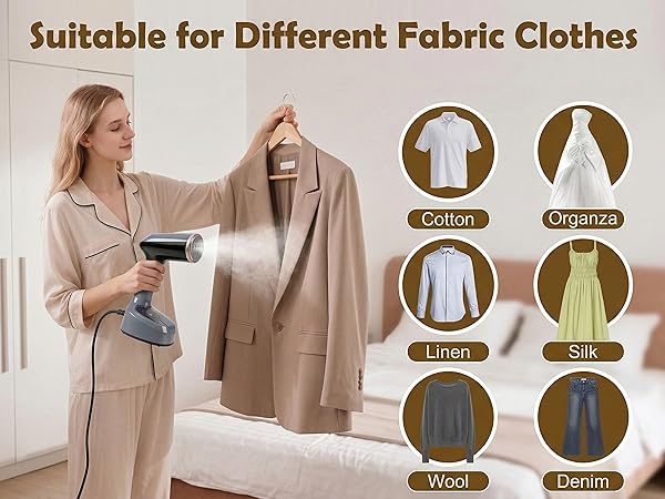 150ml Detachable Tank – Steams 3–5 Outfits Per Fill, Easy to Refill and Clean