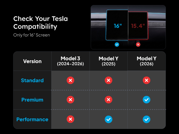 model y performance accessories