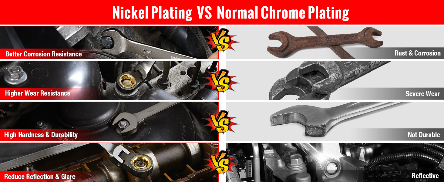 Flex-Head Ratcheting Combination Wrench Set