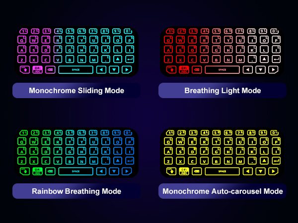 RGB Backlit PS5 Keyboard