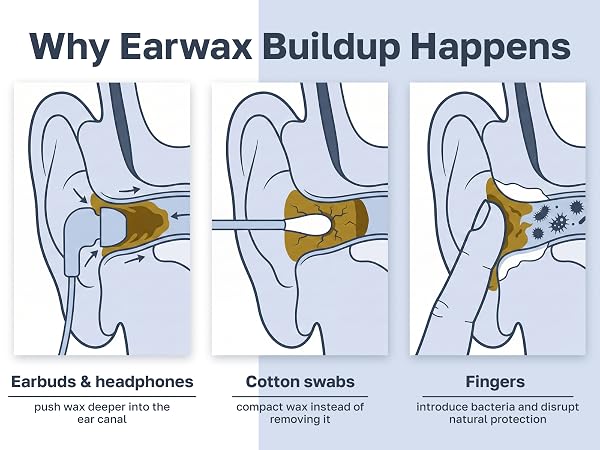 ear wax